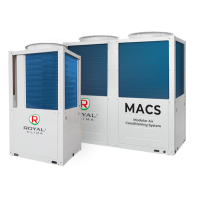 Модульные чиллеры MACS-С-POWER\/MACS-O-M130H