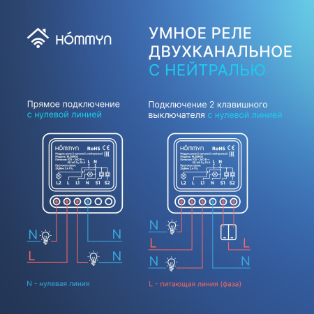 Модуль реле HOMMYN zigbee 2 канала (с нейтралью) RLZBN02